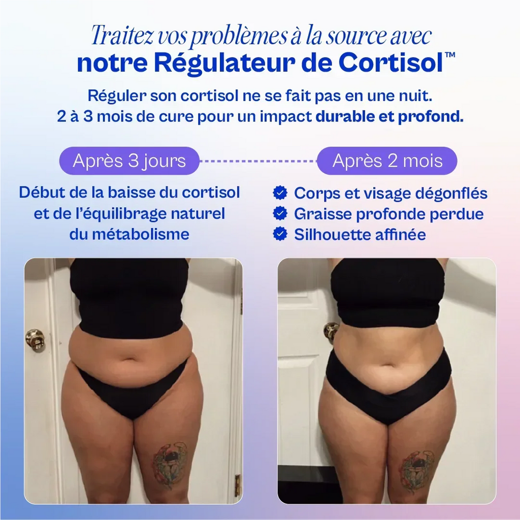 RÉGULATEUR DE CORTISOL™