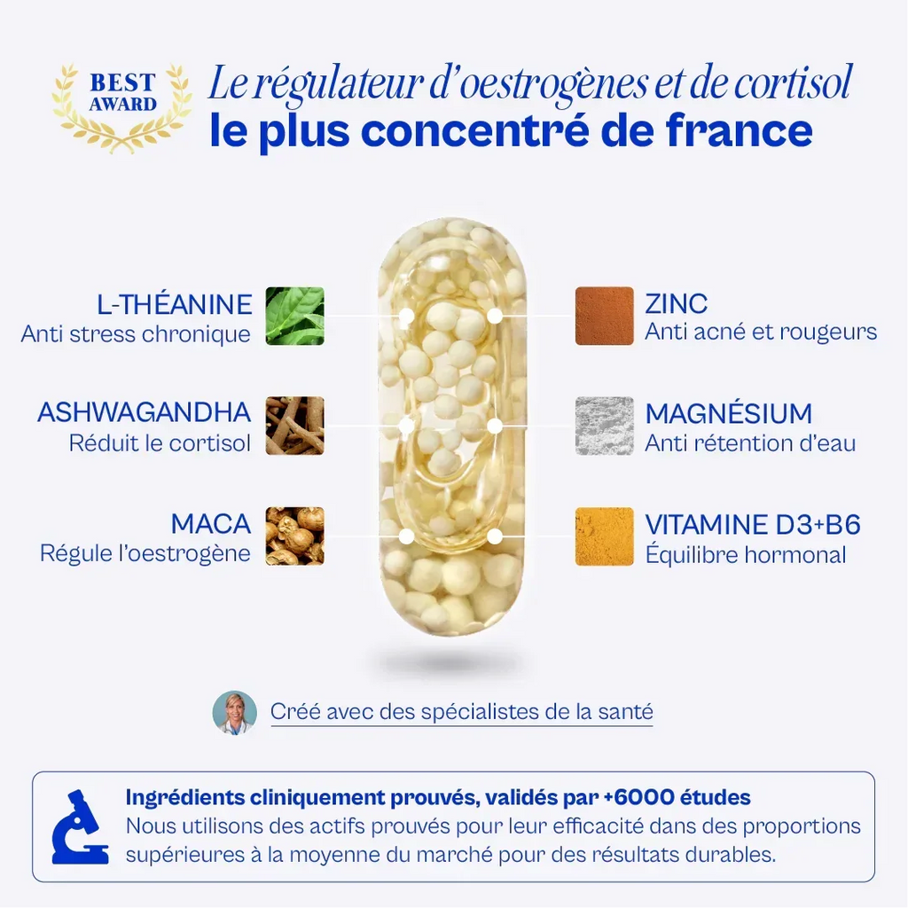 RÉGULATEUR DE CORTISOL™