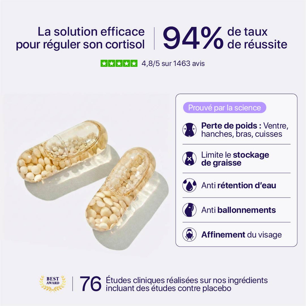 RÉGULATEUR DE CORTISOL™