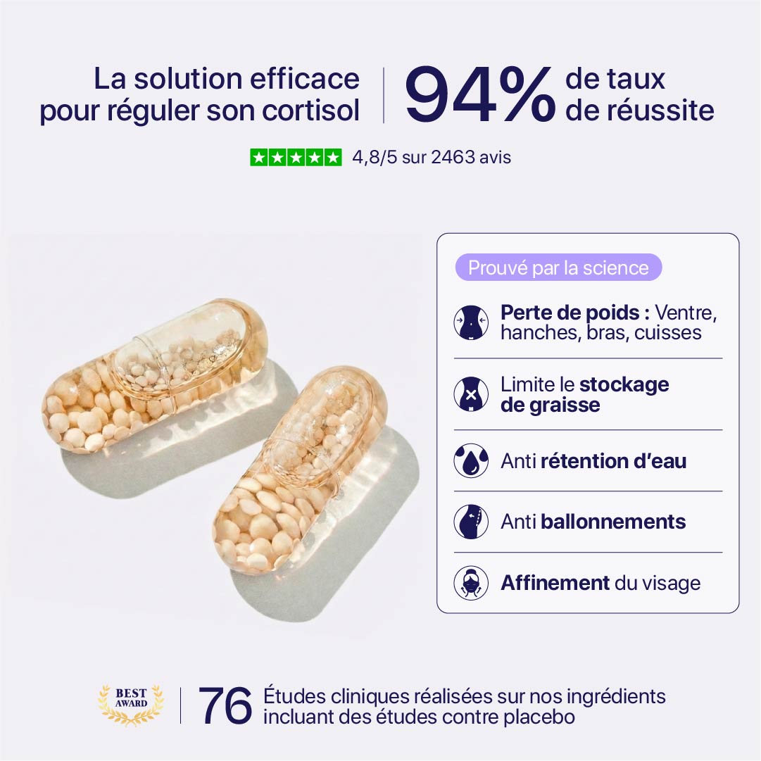 NEW RÉGULATEUR DE CORTISOL™