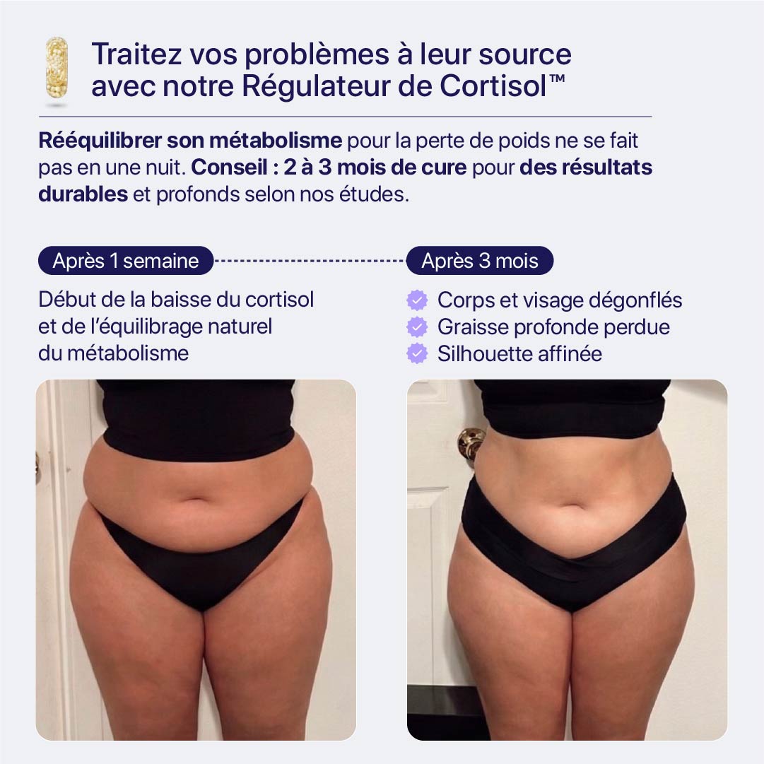 RÉGULATEUR DE CORTISOL™