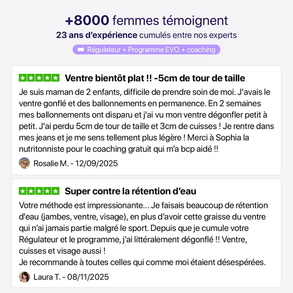 RÉGULATEUR DE CORTISOL™