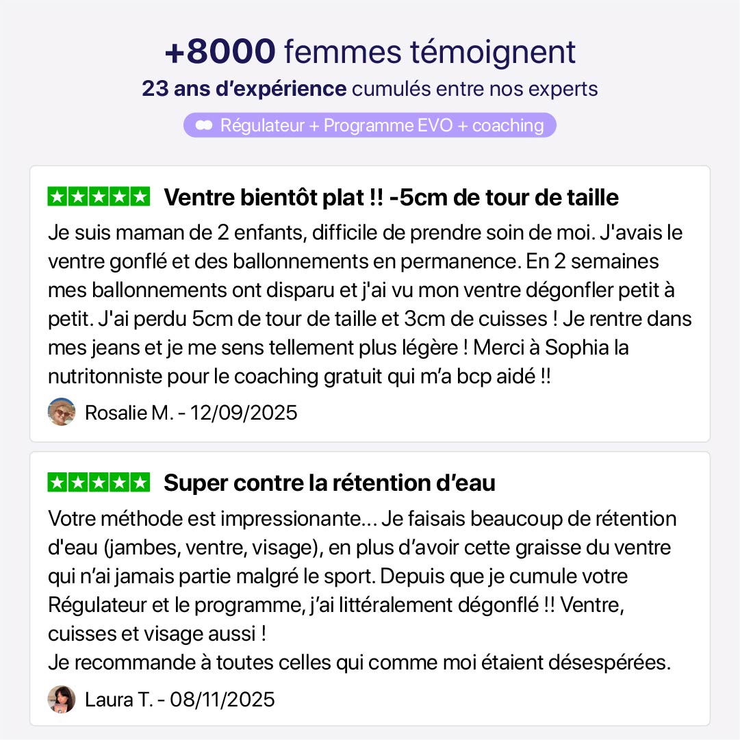 RÉGULATEUR DE CORTISOL™