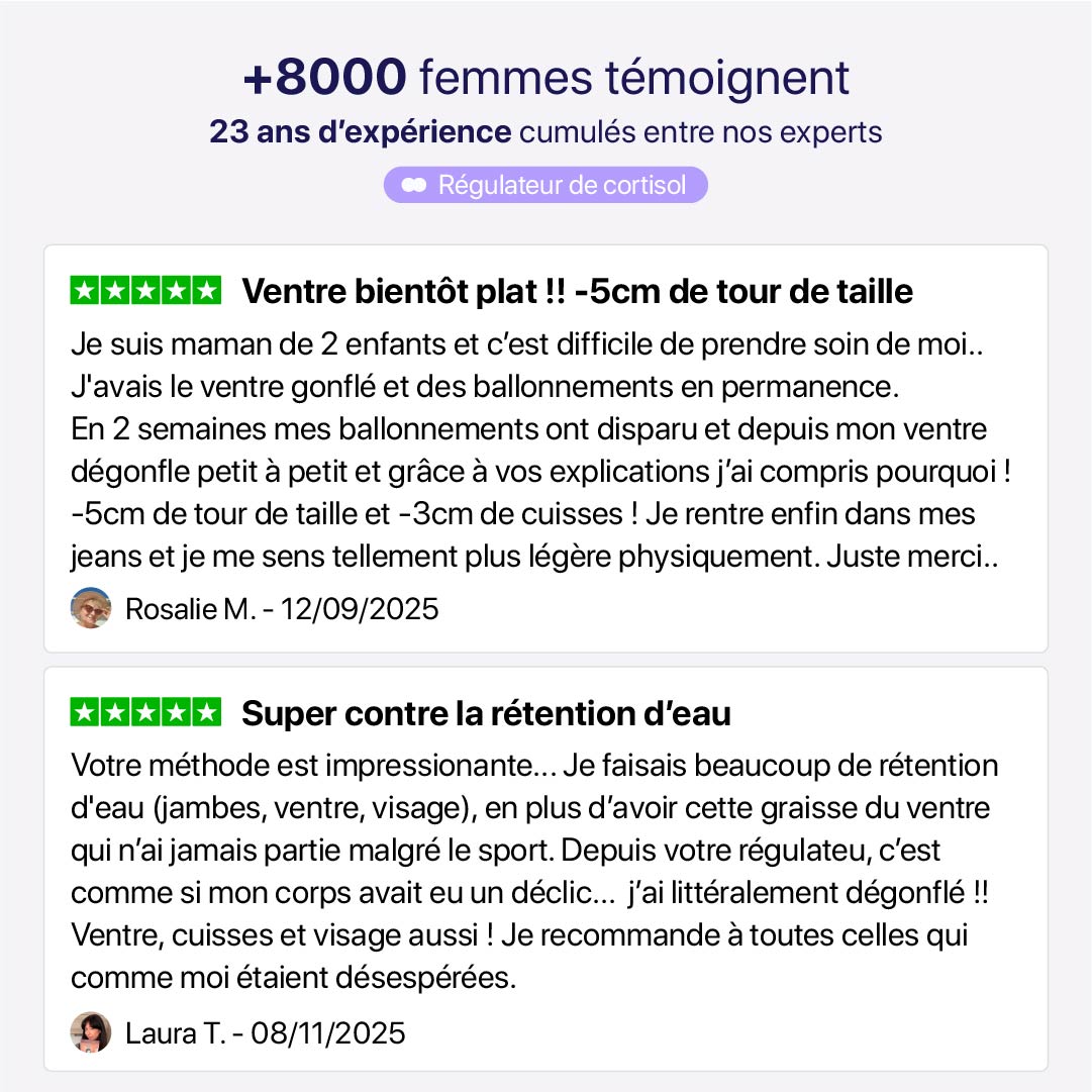 NEW RÉGULATEUR DE CORTISOL™